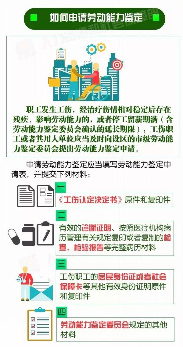 东莞工伤律师视角：劳动工伤赔偿标准与认定流程的实务拆解