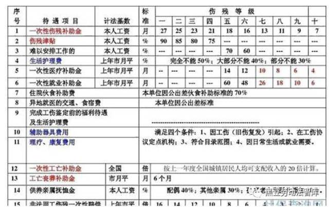 东莞王丽华律师